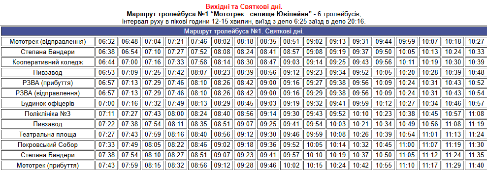 1 тролейбус Рівне графік вихідний та святковий день