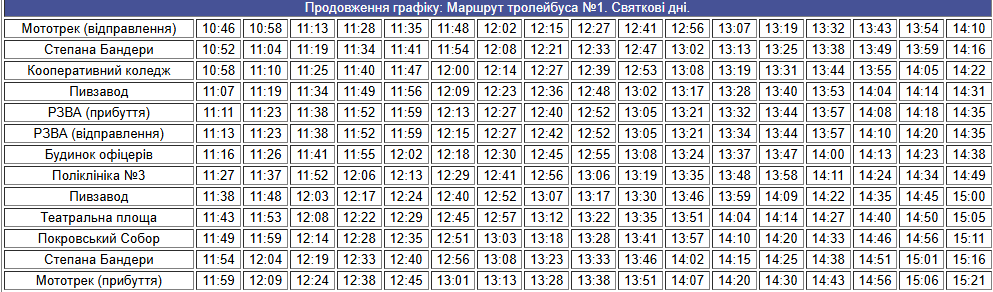 1 тролейбус Рівне графік вихідний та святковий день фото