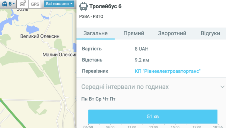 6 тролейбус Рівне