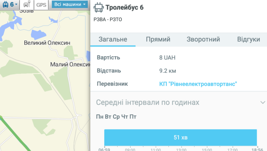 6 тролейбус Рівне